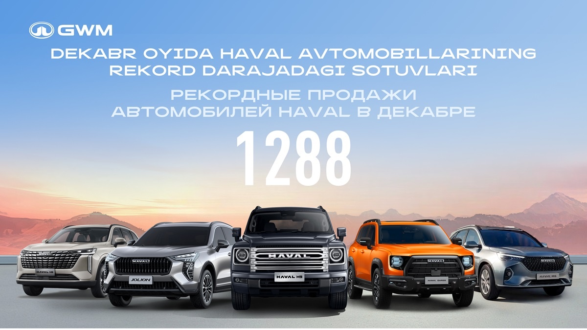 Рекордные продажи автомобилей HAVAL в декабре +64,2%