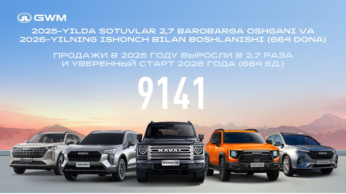 HAVAL: продажи в 2025 году выросли в 2,7 раза и уверенный старт 2026 года